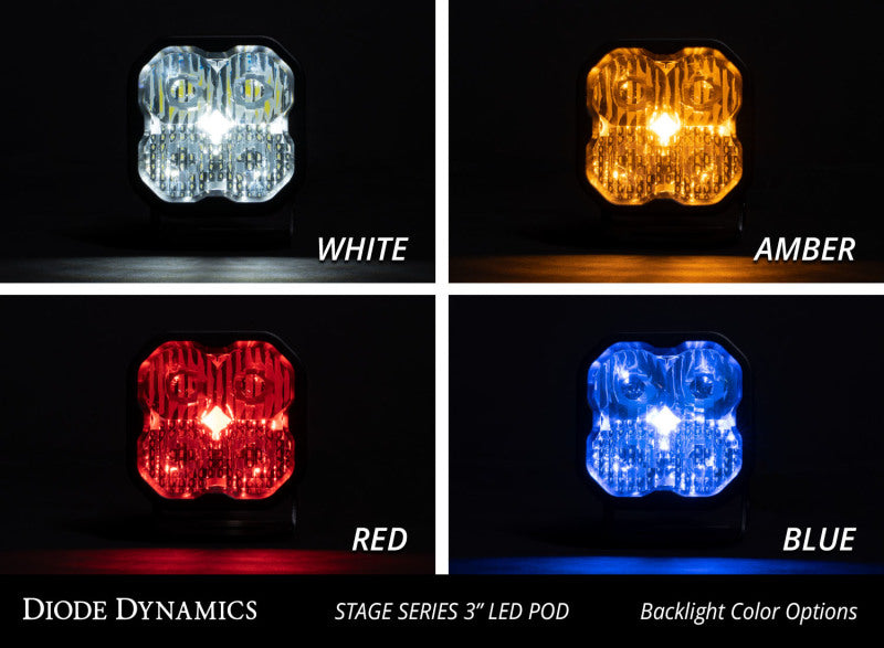 DIO LED Light Pods