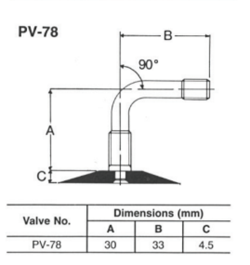 BRG Tubes