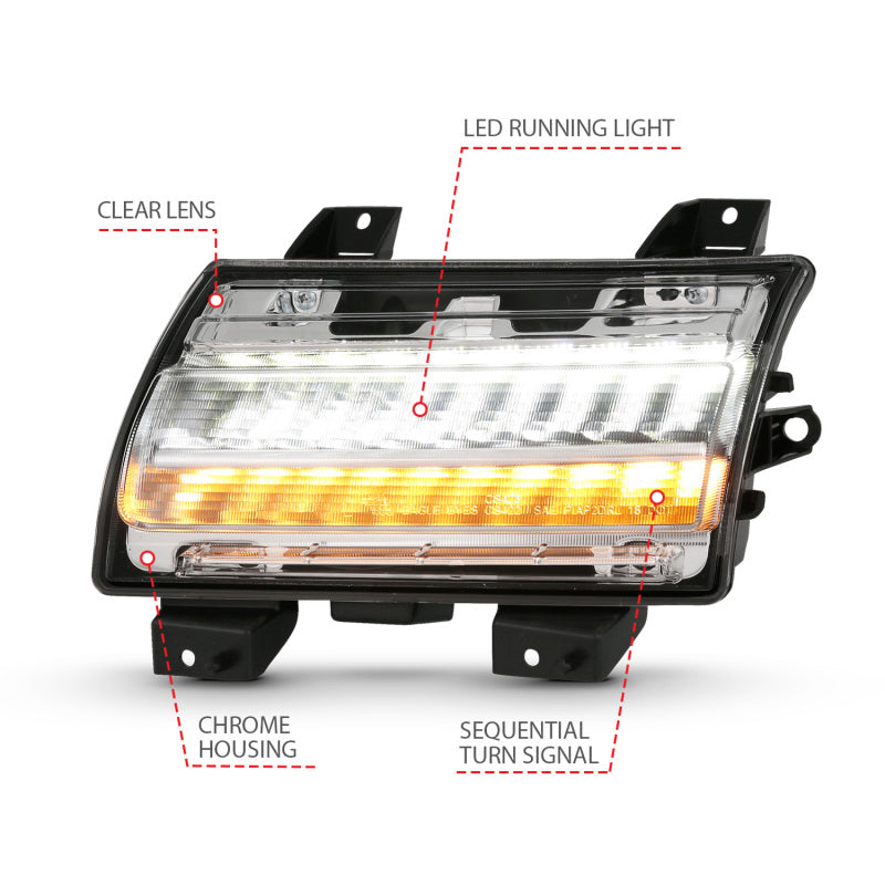 ANZ Side Markers