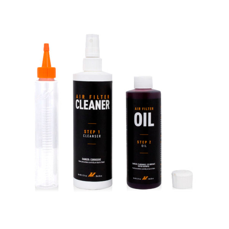 MM Air Filter Cleaning Kit