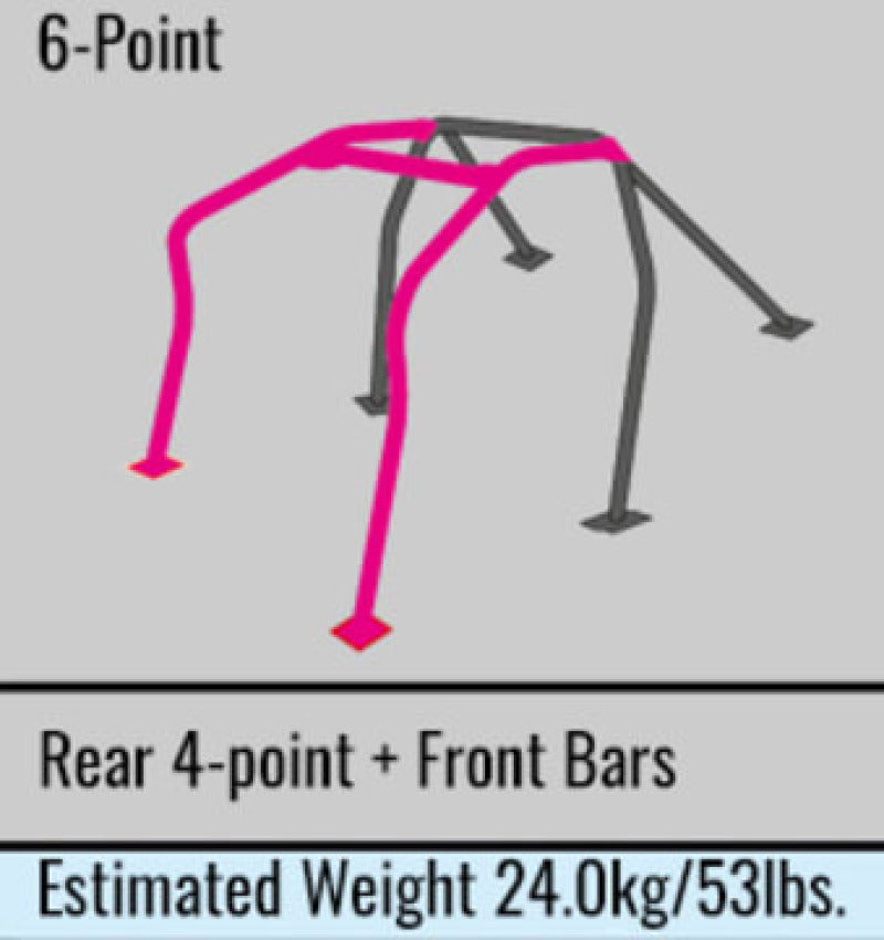 CUS Safety21 Roll Cages